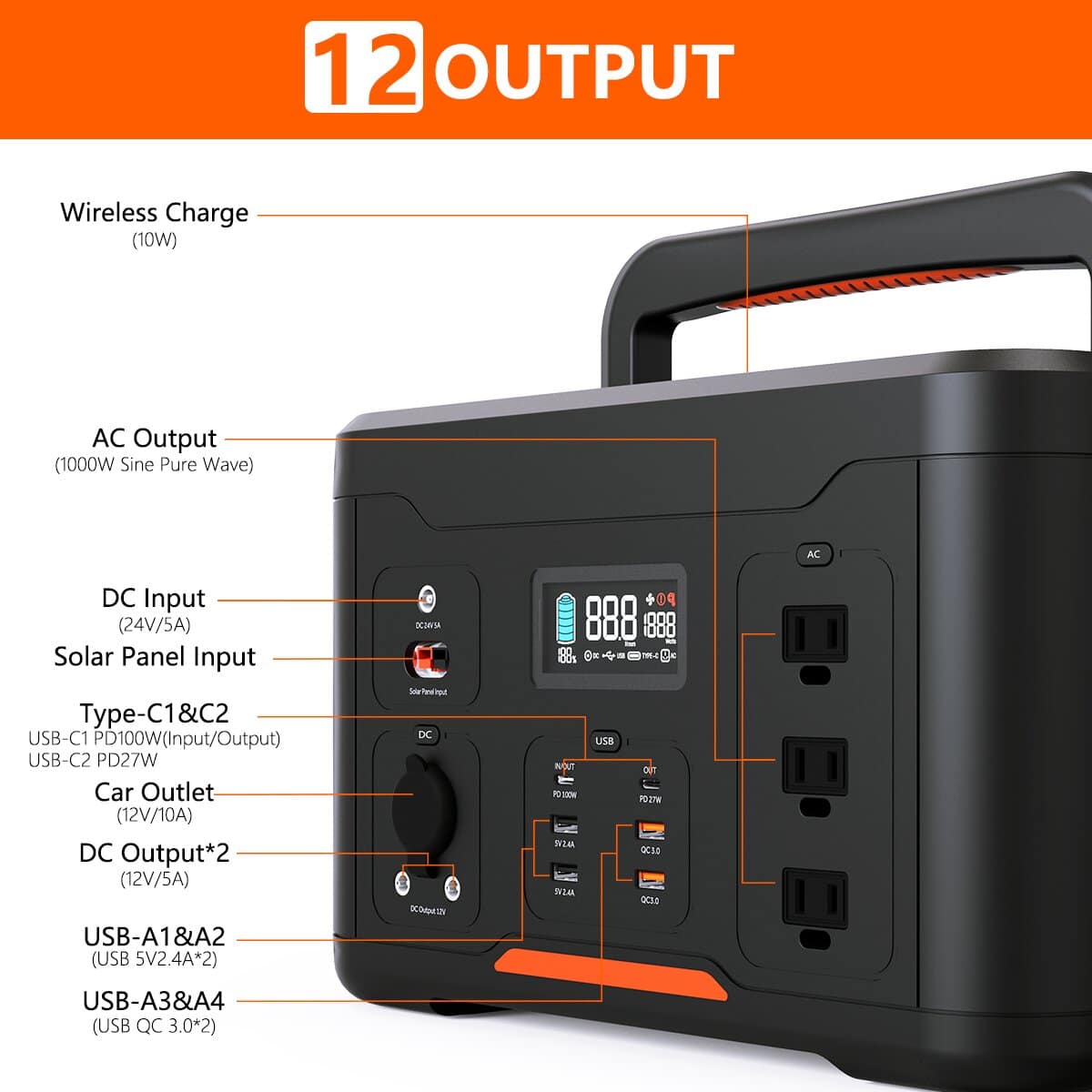 1000 1200W proc